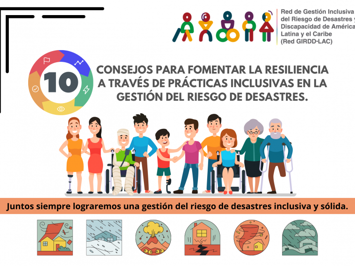 Es una imagen promocional de un artículo que tiene varias imágenes de personas con distintos tipos de discapacidad, así como imágenes de distinto eventos de desastres naturales, así mismo hay texto que dice: 10 Consejos para fomentar la resiliencia a través de prácticas inclusivas en la gestión del riesgo de desastres. Juntos siempre lograremos una gestión de del riesgo de desastres inclusiva y sólida.